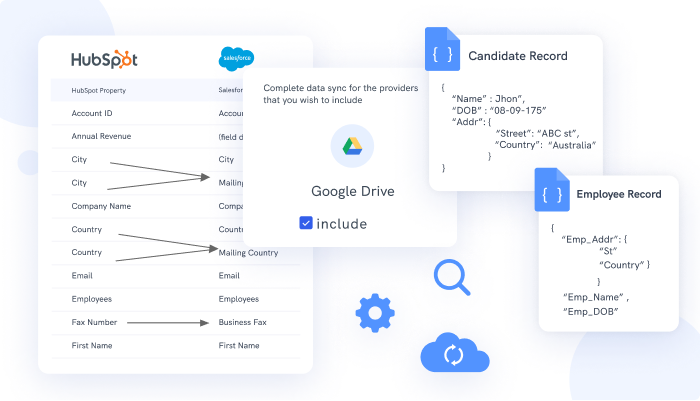 features to look in enterprise integration platform