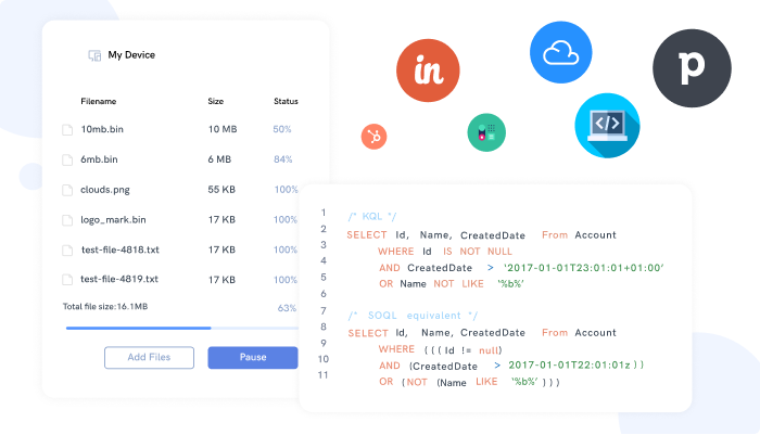 things to avoid in enterprise integration platform software