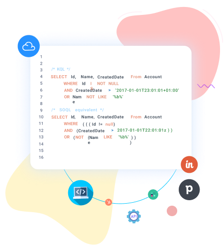 robust financial integration
